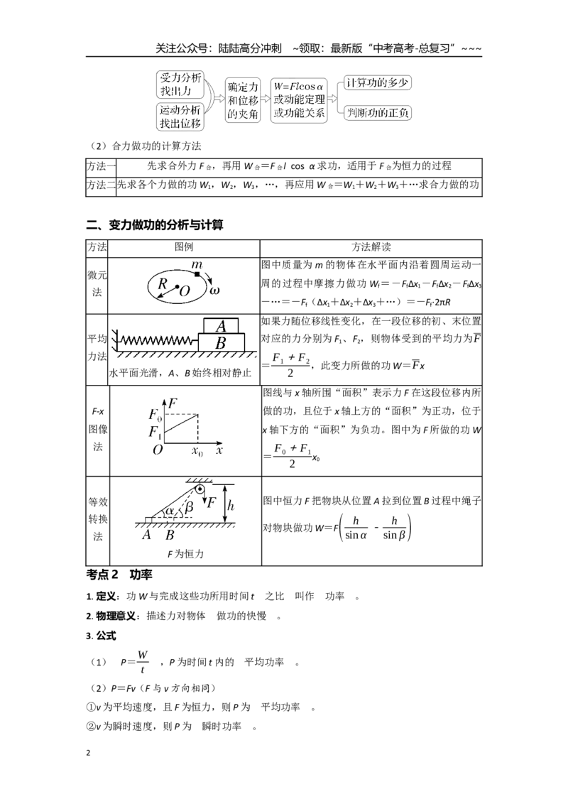 《考点41功和功率（学生版）_04-物理-高考总复习_一轮复习_2026年-物理高考一轮复习_2026年高考物理一轮复习重点考点解读与针对性精讲练-G449_资料_2026版》第2页预览