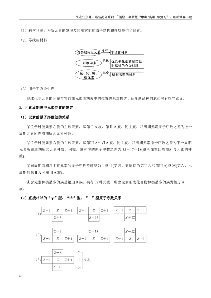 《考点28元素周期表、元素周期律（教师版）（新教材新高考）_05-化学-高考总复习_一轮复习_2025年_2025年高考化学一轮·考点讲义练习复习讲义（新教材新高考）_资料》第3页预览