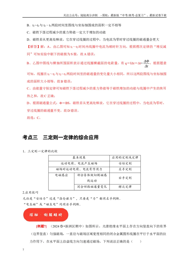 《第23讲　电磁感应现象楞次定律（教师版）_04-物理-高考总复习_专项复习_2025年_2025高考物理考点精讲精练知识讲义专项训练_资料》第7页预览