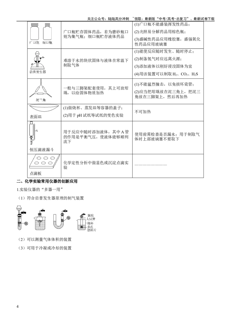 《考点1常见仪器使用和实验基本操作（核心考点精讲精练（原卷版）_05-化学-高考总复习_一轮复习_2024年_2024年高考化学一轮复习考点帮（新高考专用）_第10章化学实验基础与探究》第4页预览