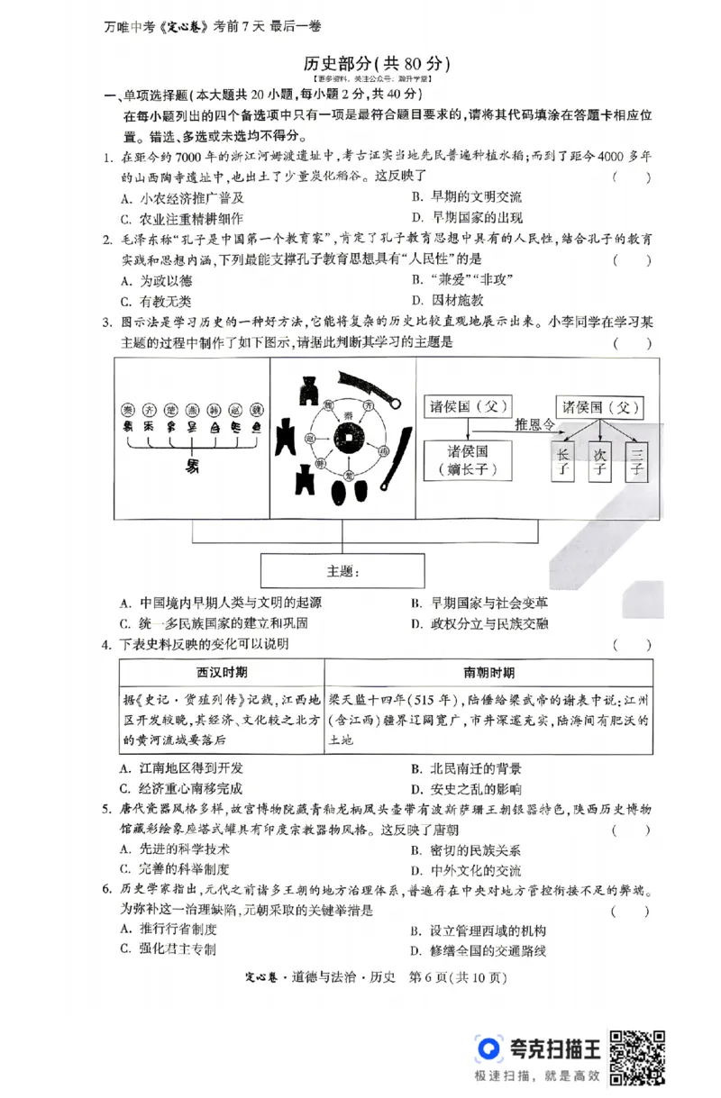 《2026江西定心卷史道（试卷+答题卡）_2026版《万唯中考定心卷》7科多省合集_万唯2026版中考《万唯定心卷》7科全套（江西）》第6页预览