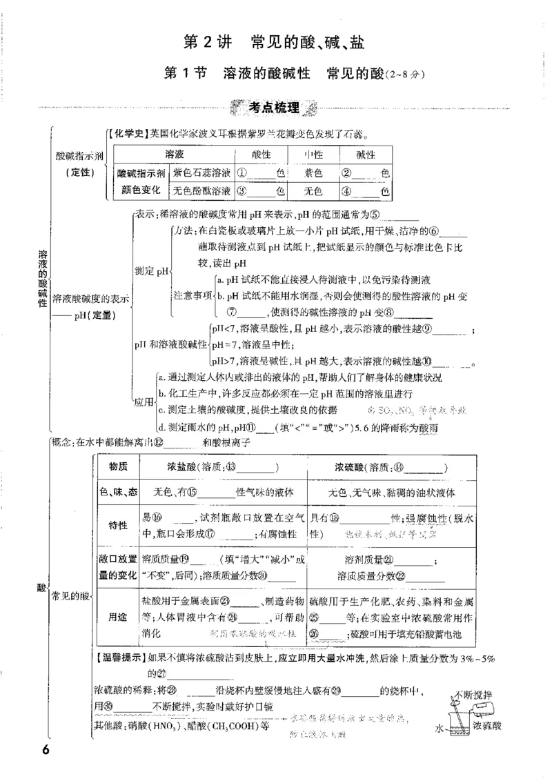 《1分层精讲本A4_2026版《万维中考试题研究》多省合集_2026版《万唯中考-试题研究》重庆语数英物化道历_2026万唯中考试题研究重庆化学》第10页预览