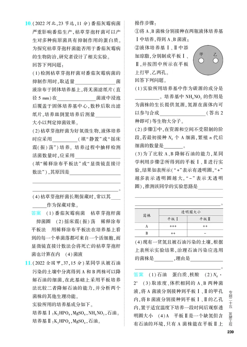 《1_25-专题二十五　发酵工程（教参电子书—分层集训）_2024版教学资源包_2024版.新高考版生物.5·3A版_25_专题二十五发酵工程_4_PDF教参电子书》第5页预览
