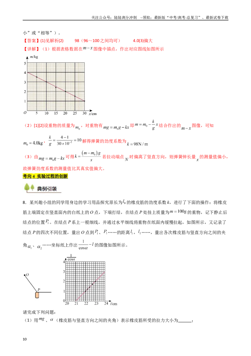 《考点09探究弹簧弹力与形变量的关系（核心考点精讲精练）（教师版）_04-物理-高考总复习_一轮复习_2025年_2025年高考物理一轮复习考点精讲精练（新高考通用）》第10页预览