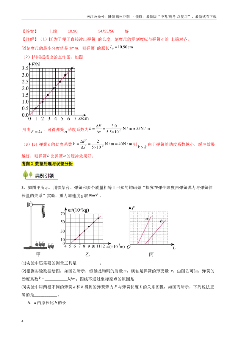 《考点09探究弹簧弹力与形变量的关系（核心考点精讲精练）（教师版）_04-物理-高考总复习_一轮复习_2025年_2025年高考物理一轮复习考点精讲精练（新高考通用）》第4页预览