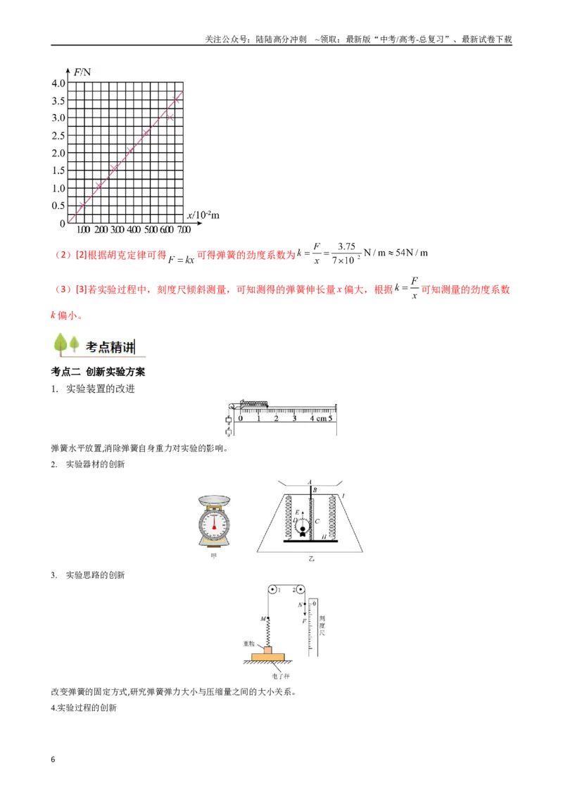 《考点09探究弹簧弹力与形变量的关系（核心考点精讲精练）（教师版）_04-物理-高考总复习_一轮复习_2025年_2025年高考物理一轮复习考点精讲精练（新高考通用）》第6页预览