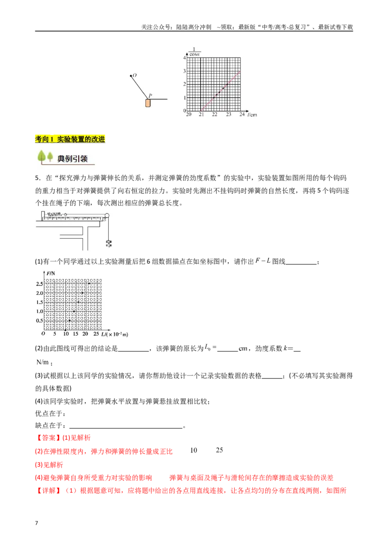 《考点09探究弹簧弹力与形变量的关系（核心考点精讲精练）（教师版）_04-物理-高考总复习_一轮复习_2025年_2025年高考物理一轮复习考点精讲精练（新高考通用）》第7页预览