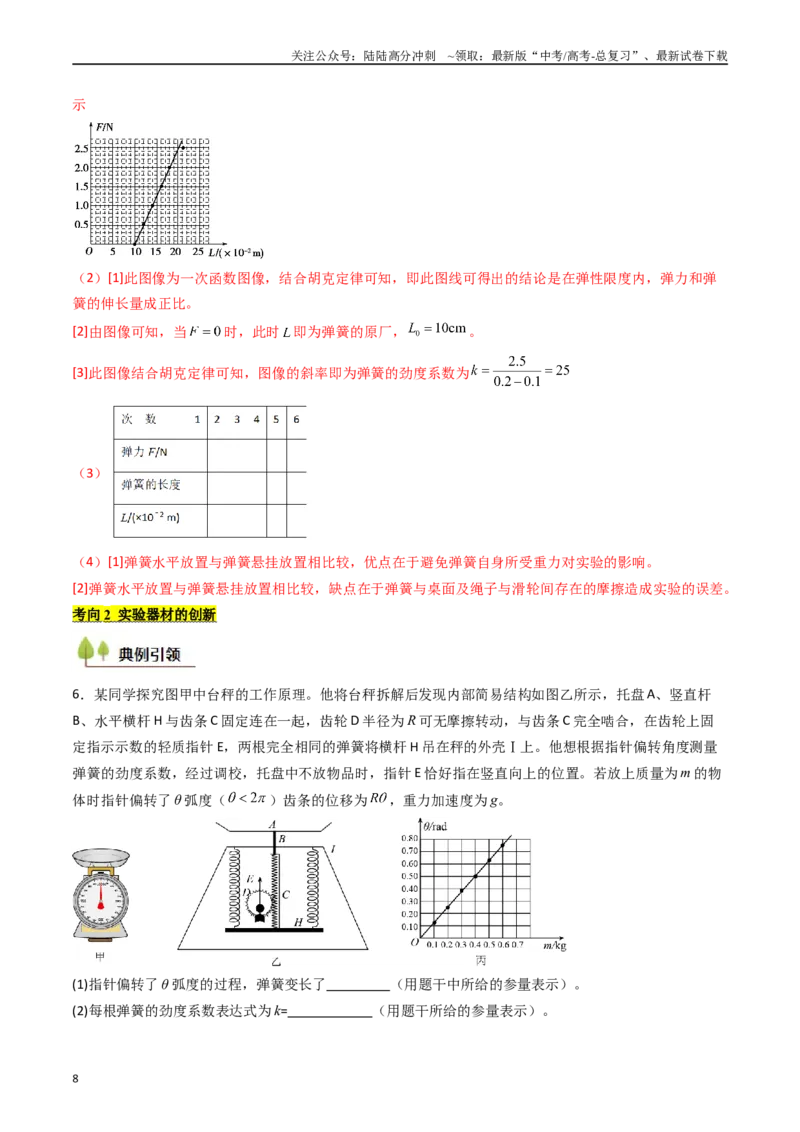 《考点09探究弹簧弹力与形变量的关系（核心考点精讲精练）（教师版）_04-物理-高考总复习_一轮复习_2025年_2025年高考物理一轮复习考点精讲精练（新高考通用）》第8页预览