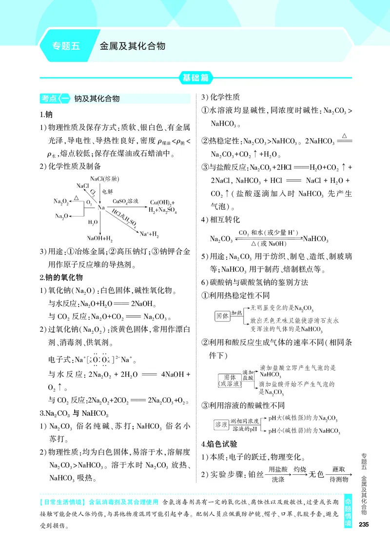 《1_4.PDF教参电子书——知识讲解册_2024版教学资源包_2024版.新高考版化学.5·3A版_5_专题五金属及其化合物_6_专题电子书》第1页预览