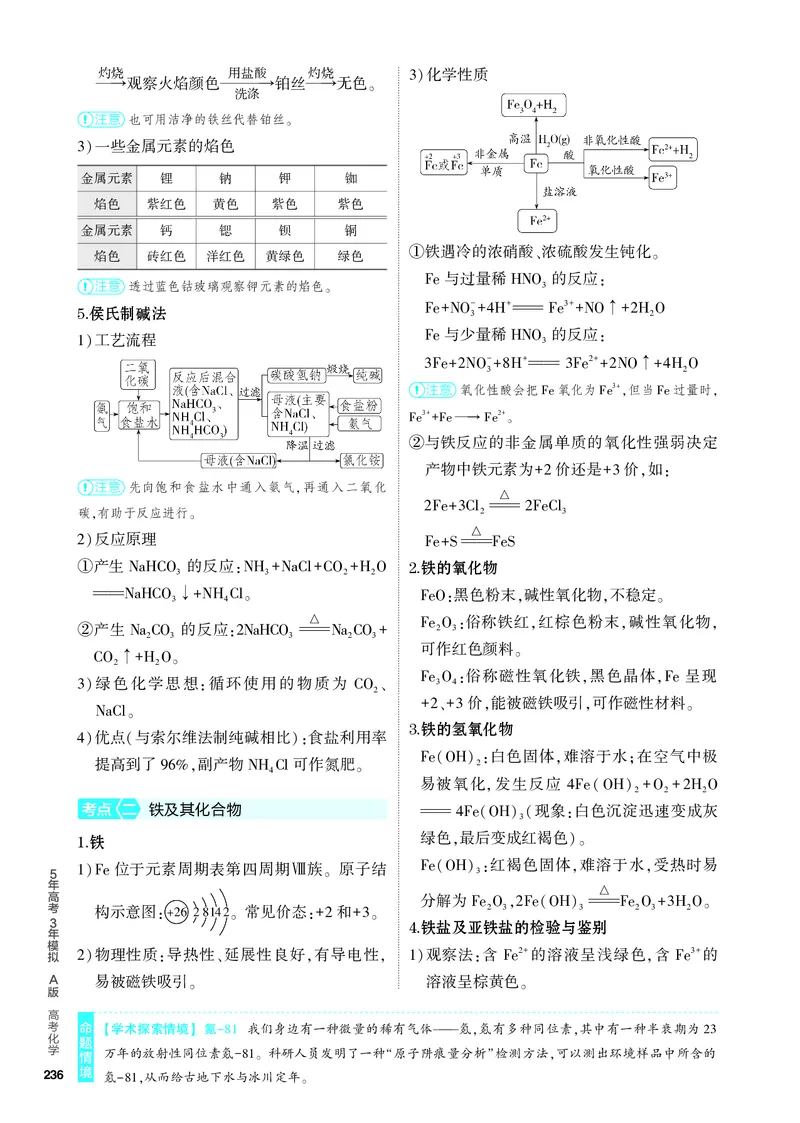 《1_4.PDF教参电子书——知识讲解册_2024版教学资源包_2024版.新高考版化学.5·3A版_5_专题五金属及其化合物_6_专题电子书》第2页预览