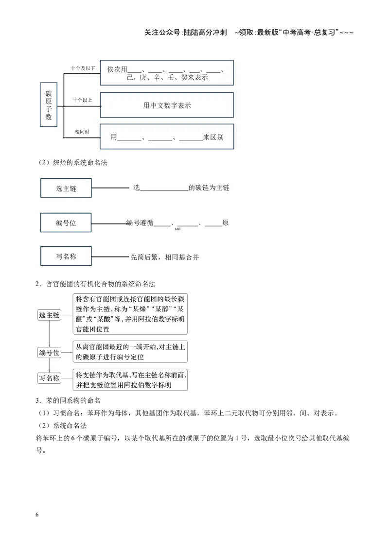 《第01讲有机化合物的结构特点与研究方法（学生版）_05-化学-高考总复习_一轮复习_2026年-化学高考一轮复习_2026年高考化学一轮课件+讲义+练习（四川专用）-G335》第6页预览
