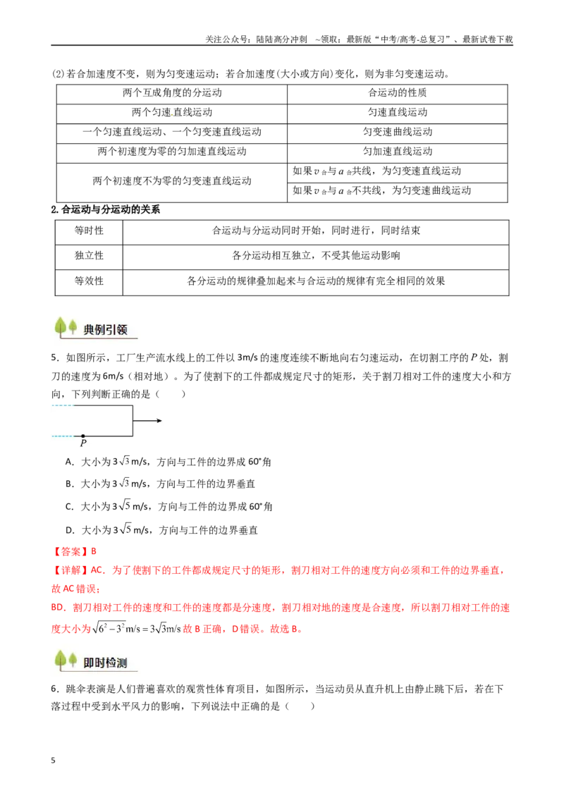 《考点14曲线运动运动的合成与分解（核心考点精讲精练）（教师版）_04-物理-高考总复习_一轮复习_2025年_2025年高考物理一轮复习考点精讲精练（新高考通用）》第5页预览
