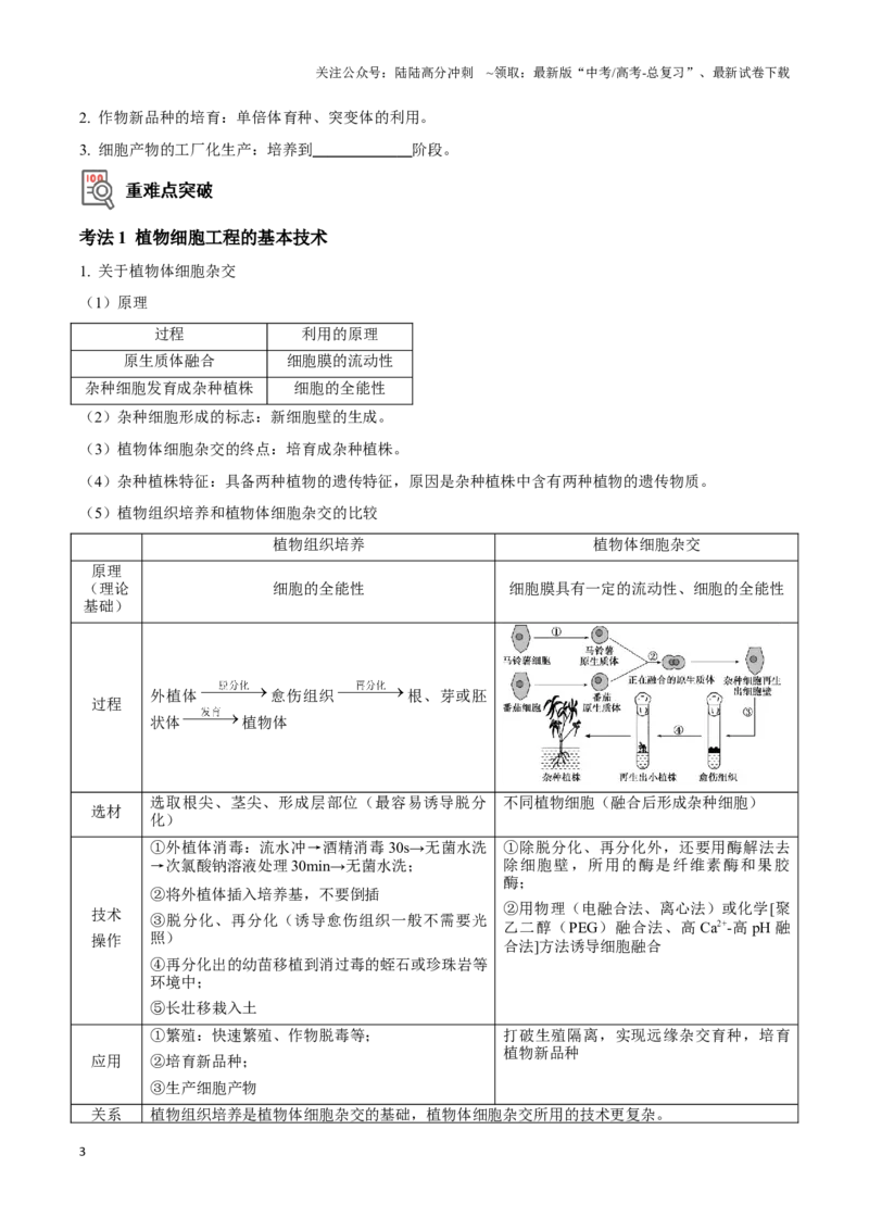 《考点46植物细胞工程（讲义）（原卷版）_06-生物-高考总复习_一轮复习_2024年_2023-2024学年高三生物一轮复习_资料》第3页预览