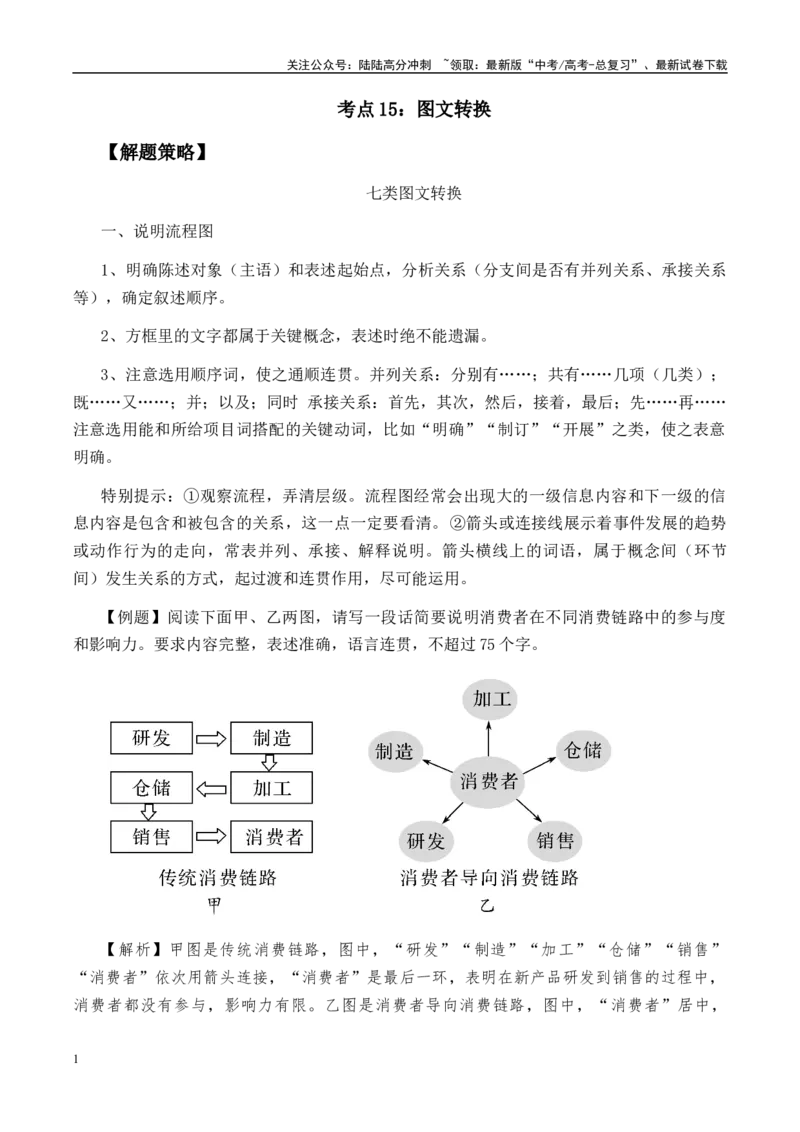 《考点15：图文转换-原卷版_专项复习_2024年_2024年高考语文分类讲练题题清之语言文字运用（全国通用）_资料》第1页预览