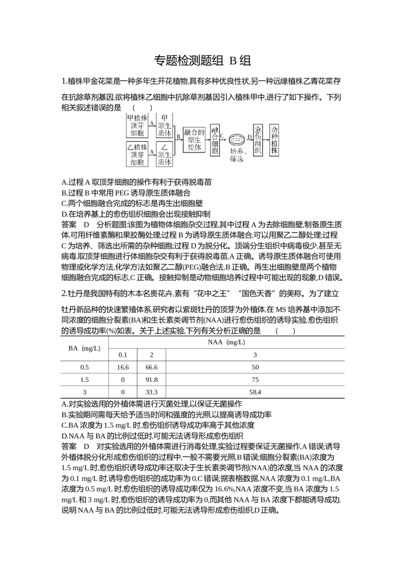 《1_26-专题二十六细胞工程与胚胎工程_2024版教学资源包_2024版.新高考版生物.5·3A版_26_专题二十六细胞工程与胚胎工程_6_专题检测》第5页预览