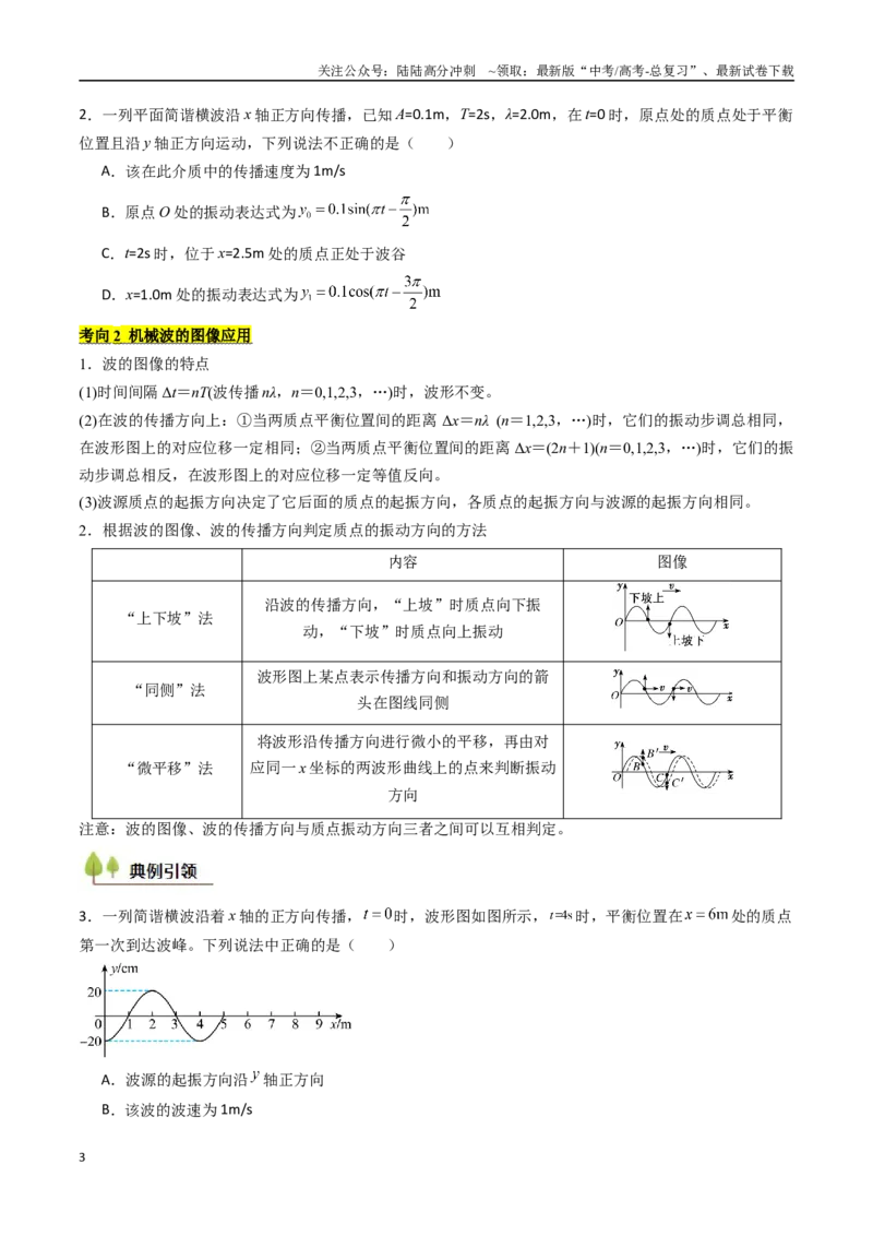 《考点30机械波（核心考点精讲精练）（学生版）_04-物理-高考总复习_一轮复习_2025年_2025年高考物理一轮复习考点精讲精练（新高考通用）》第3页预览