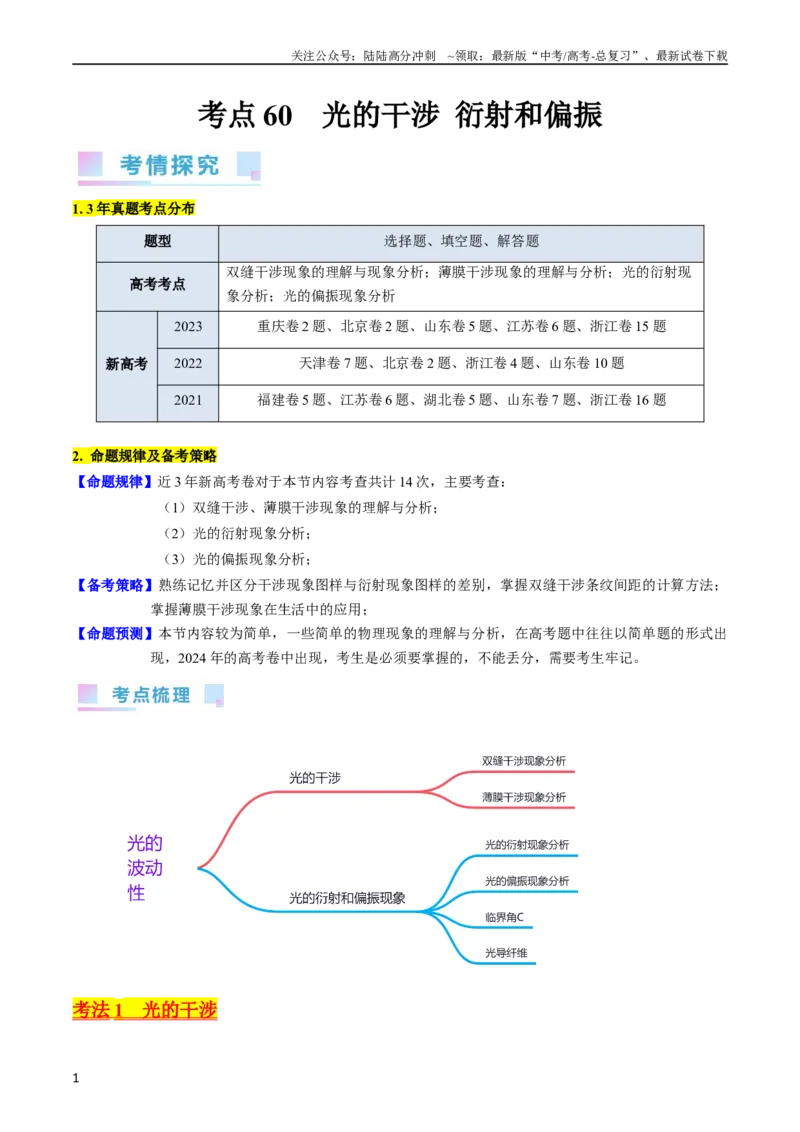 《考点60光的干涉衍射和偏振（核心考点精讲+分层精练)原卷版_04-物理-高考总复习_一轮复习_2024年_2024年高考物理一轮复习考点帮（新高考专用）》第1页预览