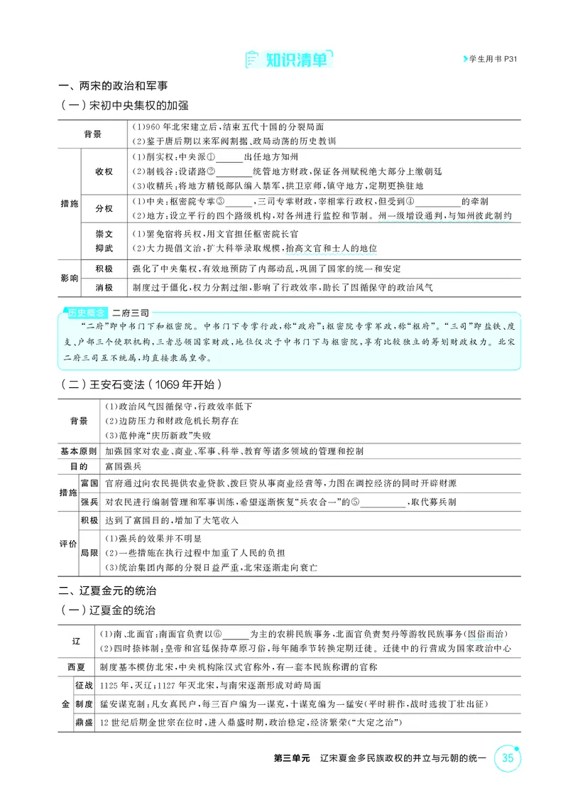 《1_03-第三单元　辽宋夏金多民族政权的并立与元朝的统一_2026版教学资源包_202653高考总复习A版_湖南版_2026版.湖南版.选考总复习.历史.5·3A版_二、教师用书PDF_必修中外历史纲要（上）_644》第2页预览