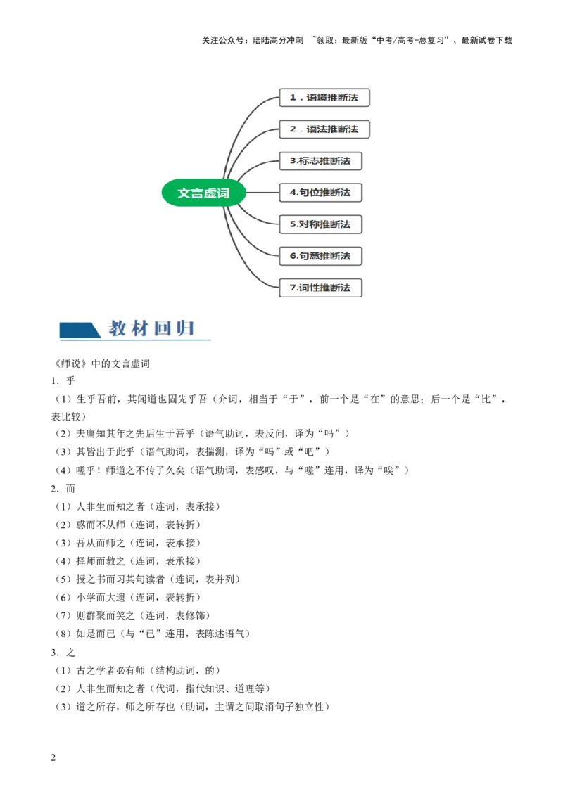 《第02讲文言虚词（讲义）（原卷版）_一轮复习_2024年_2024年高考语文一轮复习讲练测（课件+讲义+练习）（新高考）_第二部分古代诗文阅读_专题一文言文阅读》第2页预览