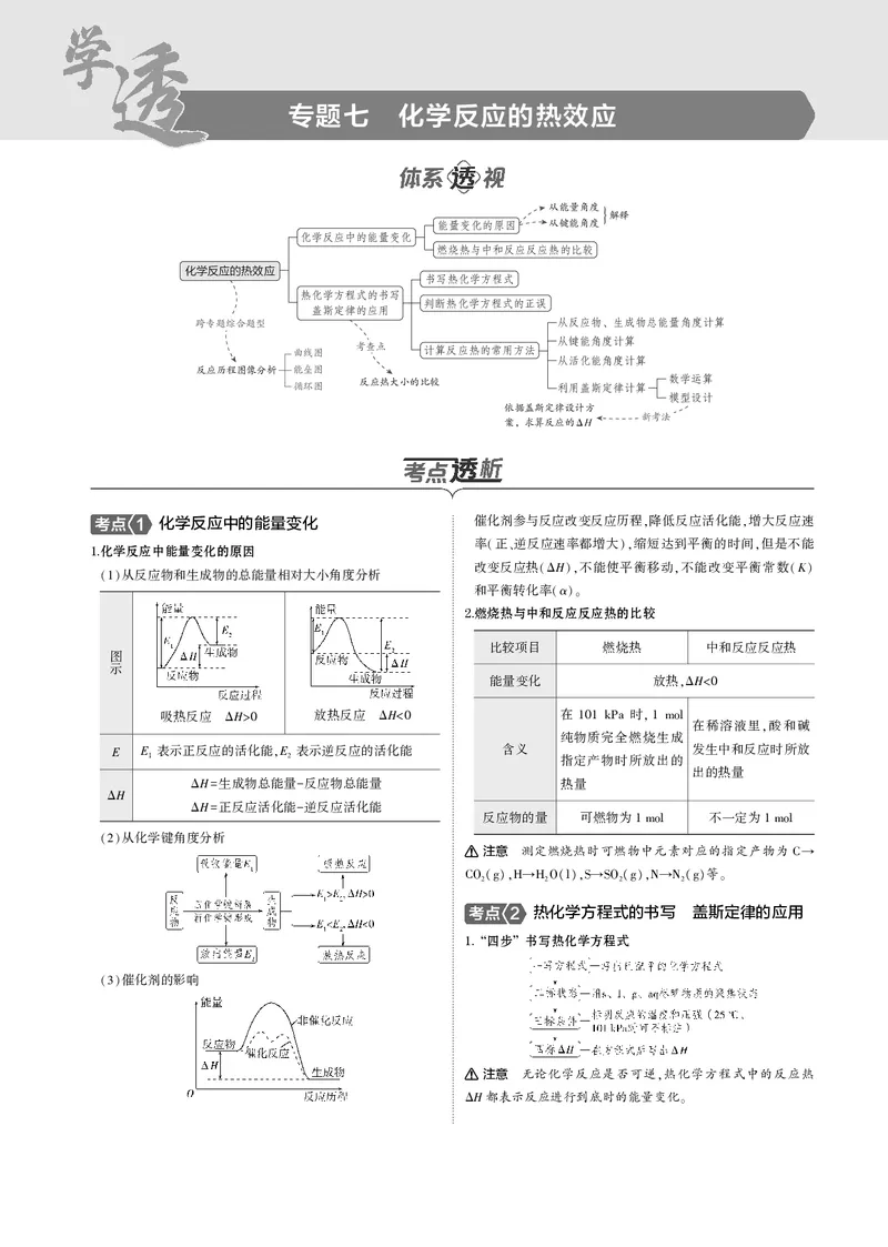《1_07专题七化学反应的热效应_2025版教学资源包_（总复习系列）2025版《5年高考3年模拟》新高考版B版（⭐全科）_2025版.新高考新教材版.选考总复习.化学.5·3B版_第一部分图书电子教参》第1页预览