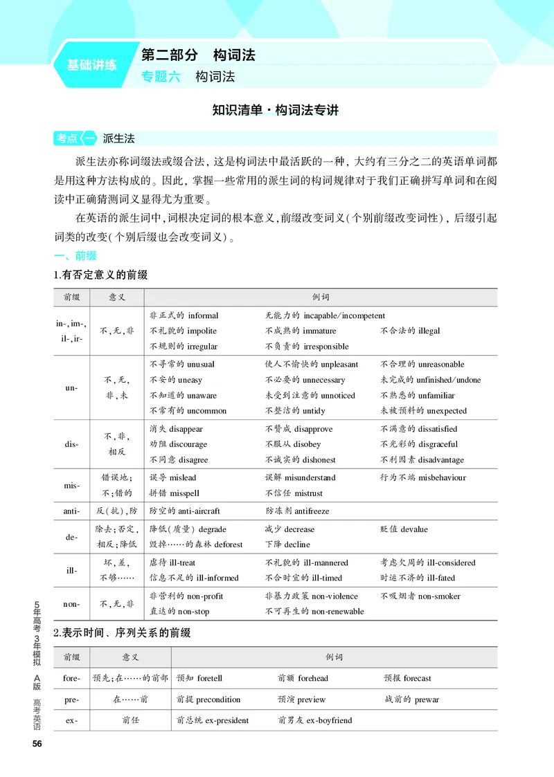 《1_2.PDF教参电子书——基础讲练册_2024版教学资源包_2024版.新高考版英语.5·3A版_6_专题六构词法_2_PDF教参电子书》第1页预览