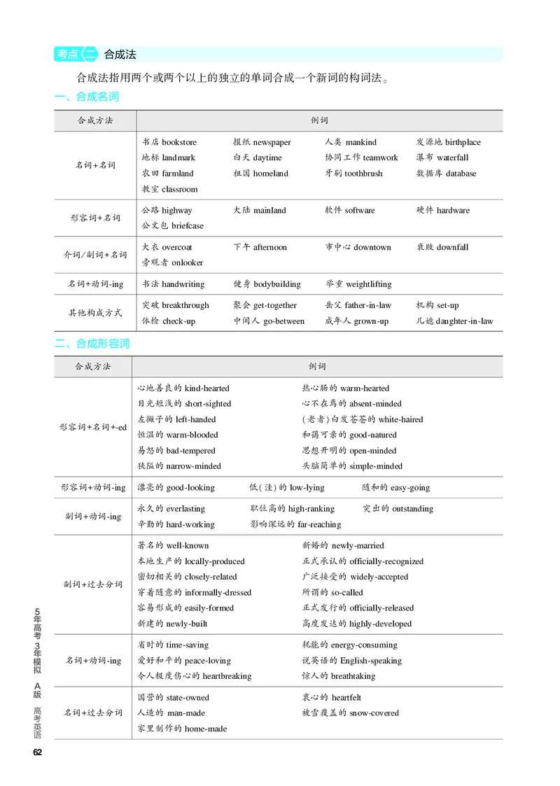 《1_2.PDF教参电子书——基础讲练册_2024版教学资源包_2024版.新高考版英语.5·3A版_6_专题六构词法_2_PDF教参电子书》第7页预览