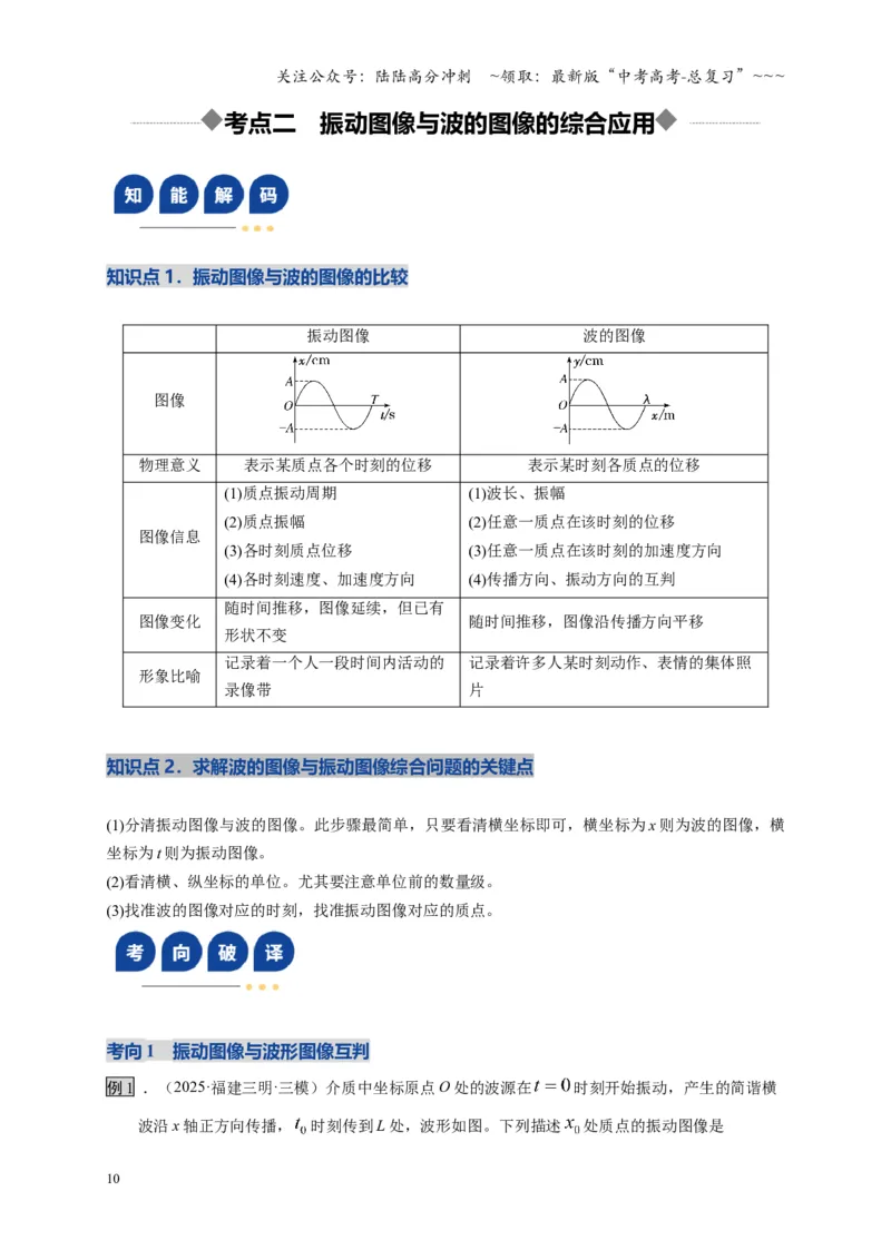 《第31讲机械波（复习讲义）（湖南专用）（教师版）_04-物理-高考总复习_一轮复习_2026年-物理高考一轮复习_2026年高考物理一轮课件+讲义+练习（湖南专用）-G331》第10页预览