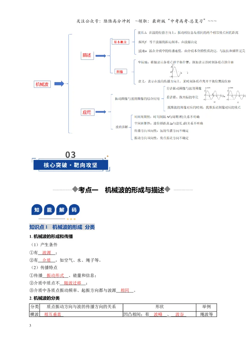 《第31讲机械波（复习讲义）（湖南专用）（教师版）_04-物理-高考总复习_一轮复习_2026年-物理高考一轮复习_2026年高考物理一轮课件+讲义+练习（湖南专用）-G331》第3页预览