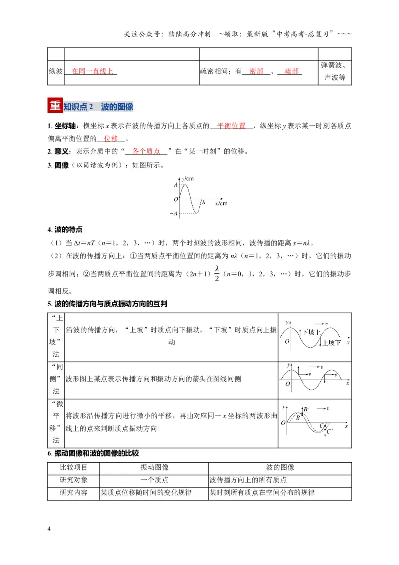 《第31讲机械波（复习讲义）（湖南专用）（教师版）_04-物理-高考总复习_一轮复习_2026年-物理高考一轮复习_2026年高考物理一轮课件+讲义+练习（湖南专用）-G331》第4页预览