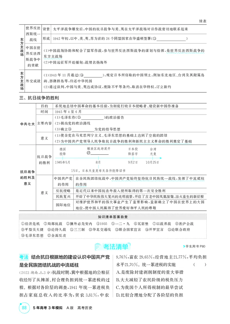 《1_07-第七单元　中国成立与新民主主义革命_2026版教学资源包_202653高考总复习A版_湖南版_2026版.湖南版.选考总复习.历史.5·3A版_二、教师用书PDF_必修中外历史纲要（上）_2_精讲册PDF》第10页预览