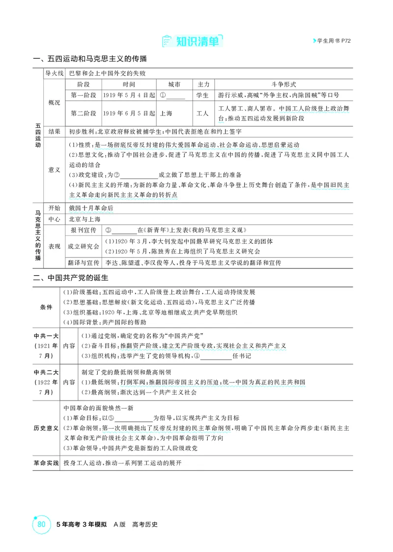 《1_07-第七单元　中国成立与新民主主义革命_2026版教学资源包_202653高考总复习A版_湖南版_2026版.湖南版.选考总复习.历史.5·3A版_二、教师用书PDF_必修中外历史纲要（上）_2_精讲册PDF》第2页预览