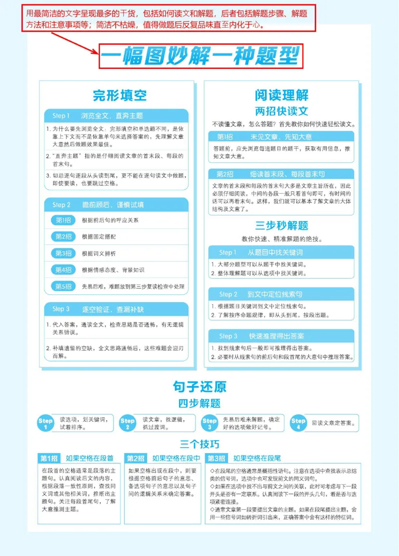 《（江苏专版）中考版《初中英语阅读组合训练》_26秋小学初中各机构教辅大合集（一本、教材帮、阳光同学、王朝霞、实验班、小典中点、上分卷、白欧、课堂笔记等等）_26秋初中教辅资料》第2页预览