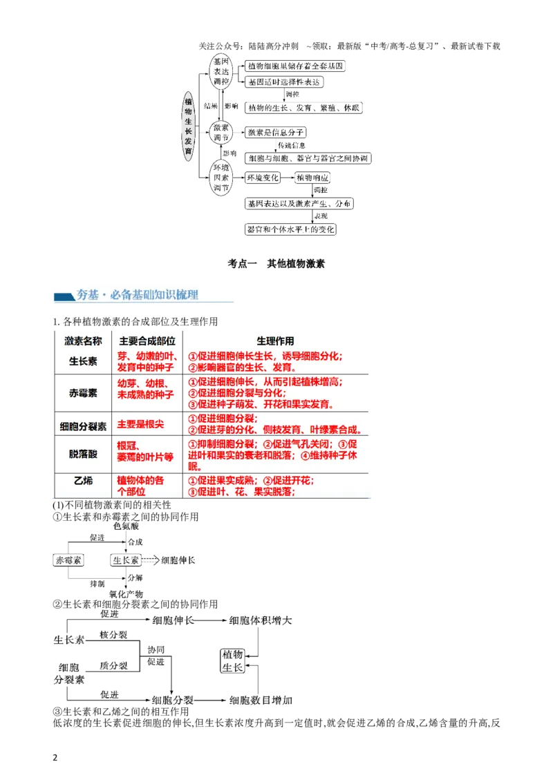 《第32.2讲其他植物激素、植物生长调节剂的应用、环境因素参与调节植物的生命活动（讲义）（学生版）_06-生物-高考总复习_一轮复习_2024年_讲义+练习》第2页预览