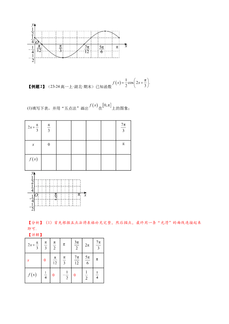 《专题5-4三角函数图像与性质（解析版）_2027版高一《高频中档题专练》中等生讲义（数学）》第4页预览