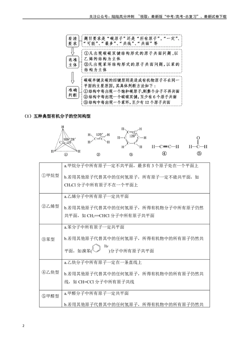 《第54讲分子共线共面的判断、同系物、同分异构体（解析版）_05-化学-高考总复习_一轮复习_2024年_2024年高考化学一轮·夯基提能复习精讲精练_资料》第2页预览