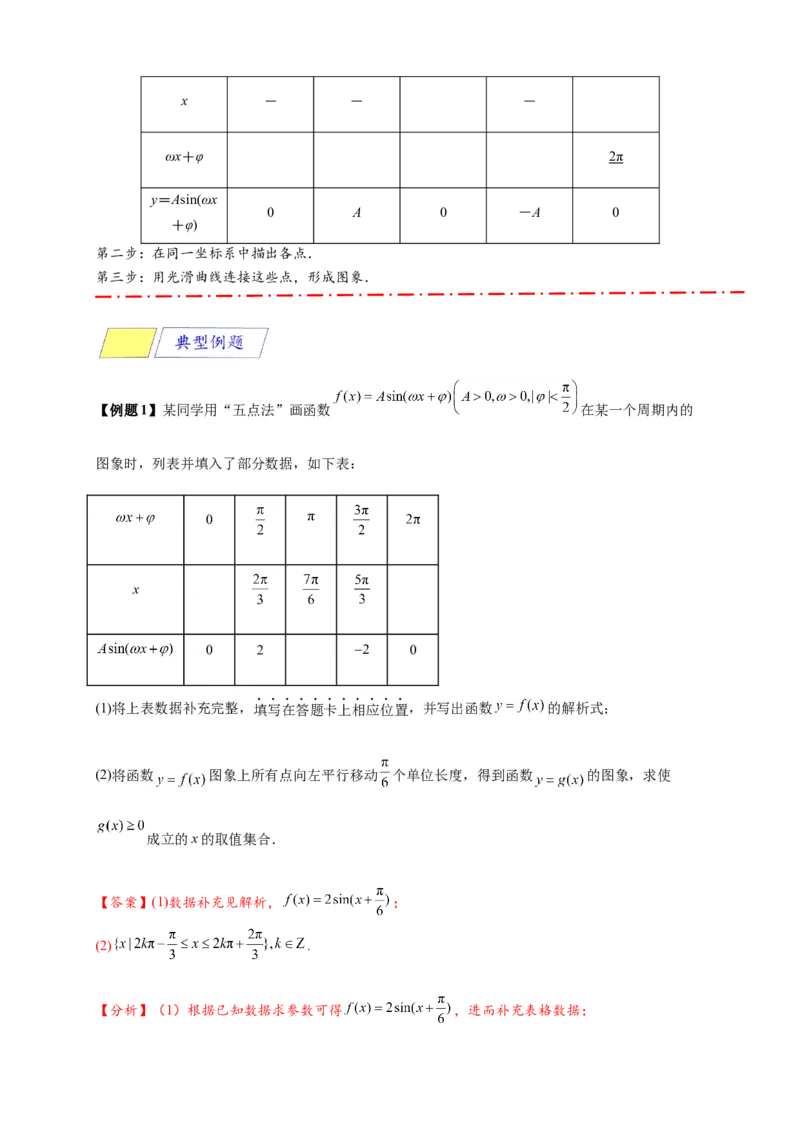《专题5-6三角函数：y=Asin(ωx+φ)的图像及性质（解析版）_2027版高一《高频中档题专练》中等生讲义（数学）》第2页预览