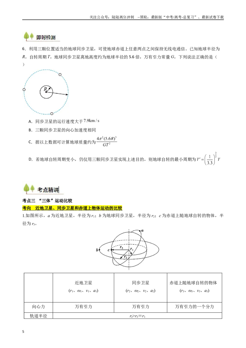 《考点20人造卫星宇宙速度 （核心考点精讲精练）（学生版）_04-物理-高考总复习_一轮复习_2025年_2025年高考物理一轮复习考点精讲精练（新高考通用）》第5页预览
