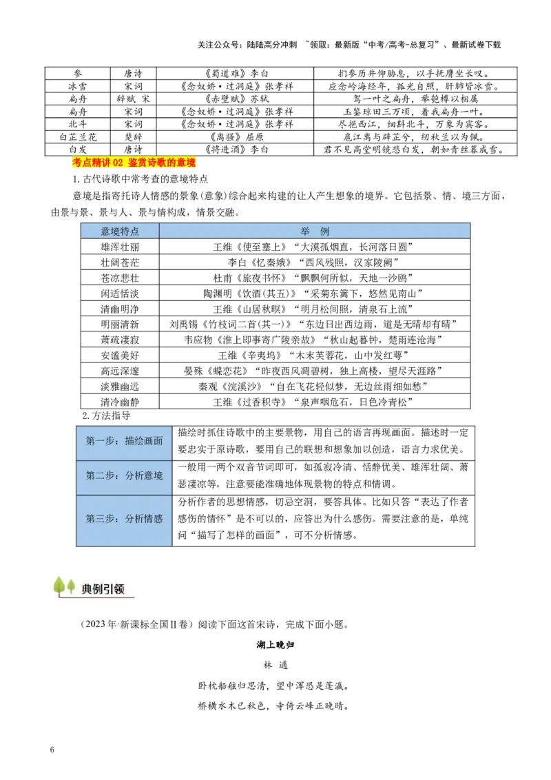 《考点29意象意境（教师版）_一轮复习_2025年_2025年高考语文一轮复习考点精讲精练（新高考通用）》第6页预览