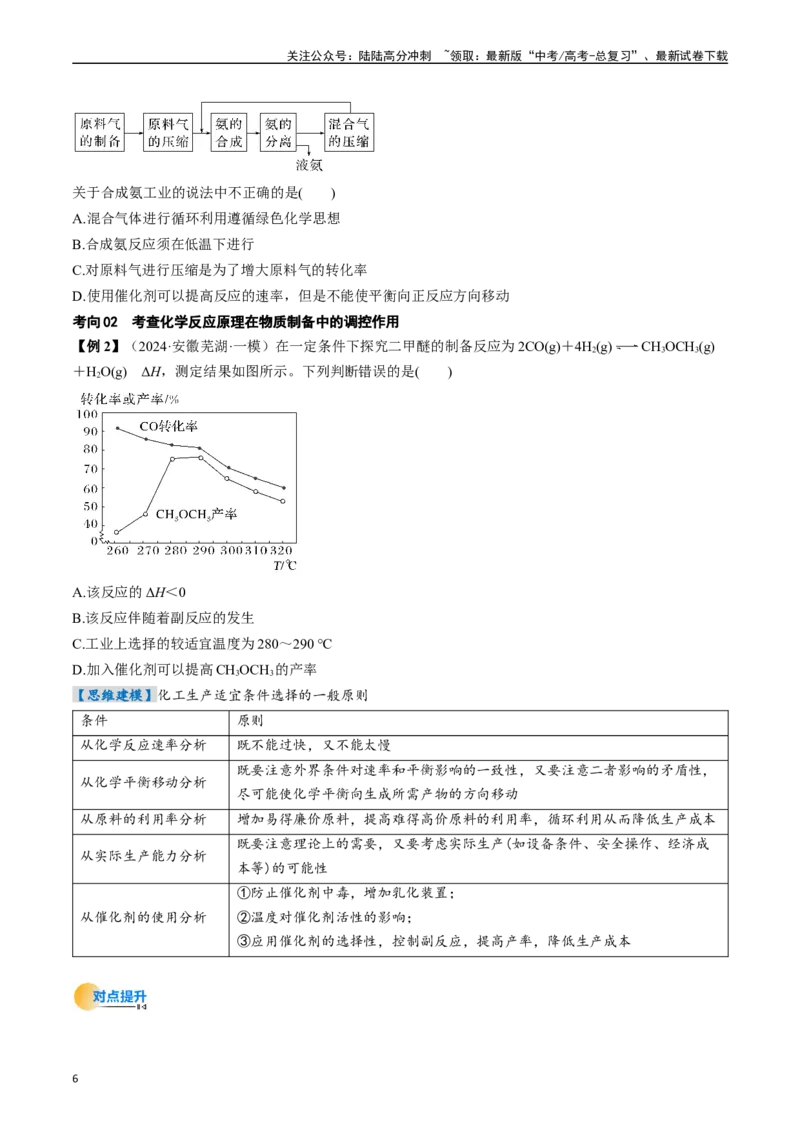 《考点28化学反应的方向、化学反应的调控（核心考点精讲精练）-（新高考通用）（学生版）_05-化学-高考总复习_一轮复习_2025年_2025年高考化学一轮复习考点精讲精练（新高考通用）》第6页预览