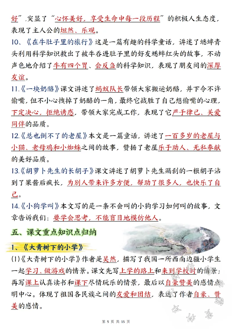 《三年级上册语文期中总复习重点知识点归纳整理SY_3年级上册同步教辅合集_3上-语文_三上语文-核心考点》第5页预览