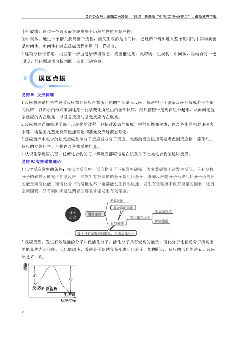 《通关07反应历程探究与催化机理（学生版）（新高考专用）_05-化学-高考总复习_专项复习_2025年_2025年高考化学抢分秘籍（新高考专用）_2024版_第二部分命题热点通关》第6页预览