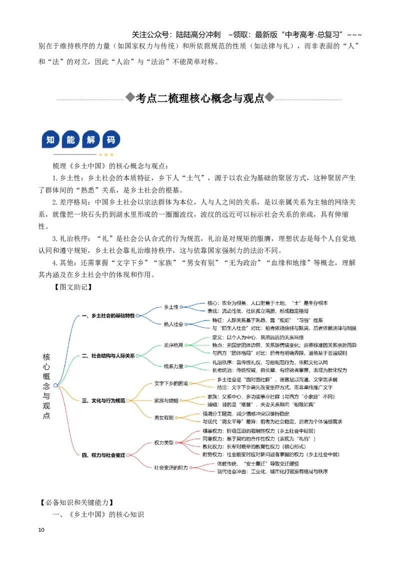 《第01讲《乡土中国》（复习讲义）（全国通用）_一轮复习_2026年-语文一轮复习_2026年高考语文一轮复习讲义+练习+课件（新教材新高考）-G55_2026版_模块五整本书阅读》第10页预览