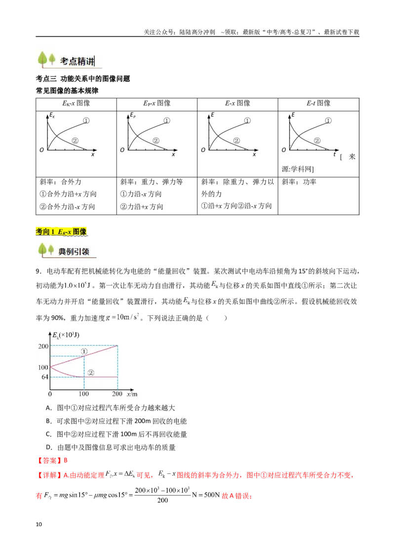 《考点24机械能守恒定律功能关系和能量守恒定律 （核心考点精讲精练）（教师版）_04-物理-高考总复习_一轮复习_2025年_2025年高考物理一轮复习考点精讲精练（新高考通用）》第10页预览