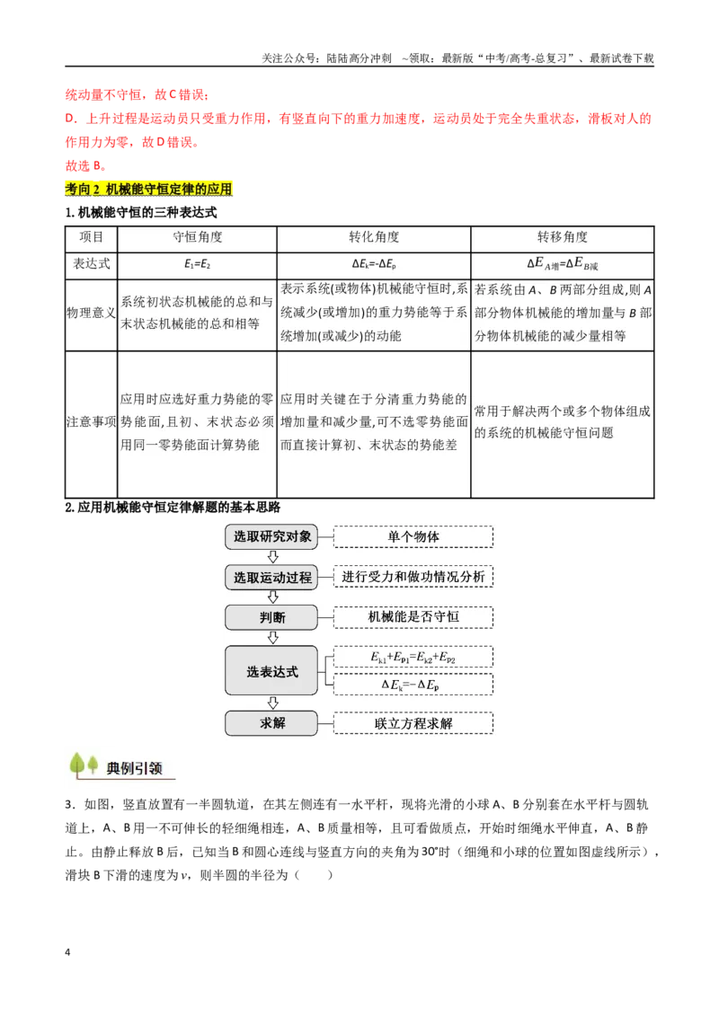 《考点24机械能守恒定律功能关系和能量守恒定律 （核心考点精讲精练）（教师版）_04-物理-高考总复习_一轮复习_2025年_2025年高考物理一轮复习考点精讲精练（新高考通用）》第4页预览