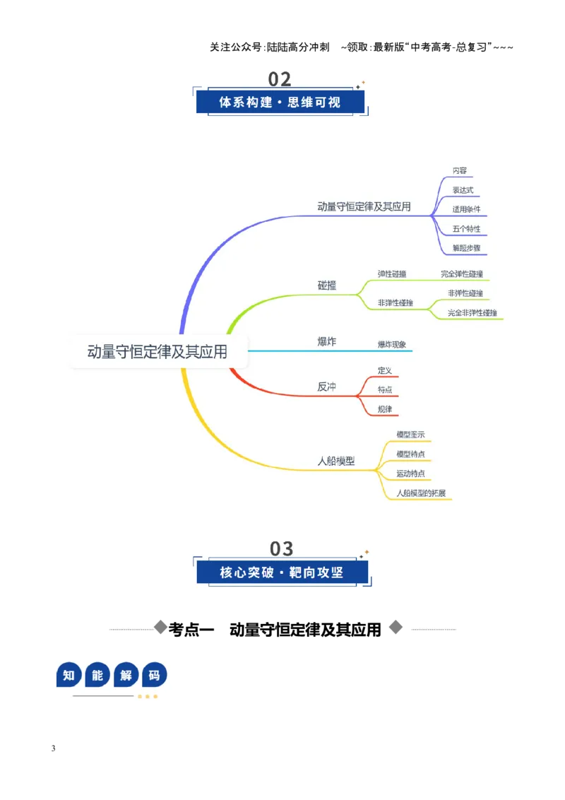 《第23讲动量守恒定律及其应用（复习讲义）（四川专用）（教师版）_04-物理-高考总复习_一轮复习_2026年-物理高考一轮复习_2026年高考物理一轮课件+讲义+练习（四川专用）-G335》第3页预览
