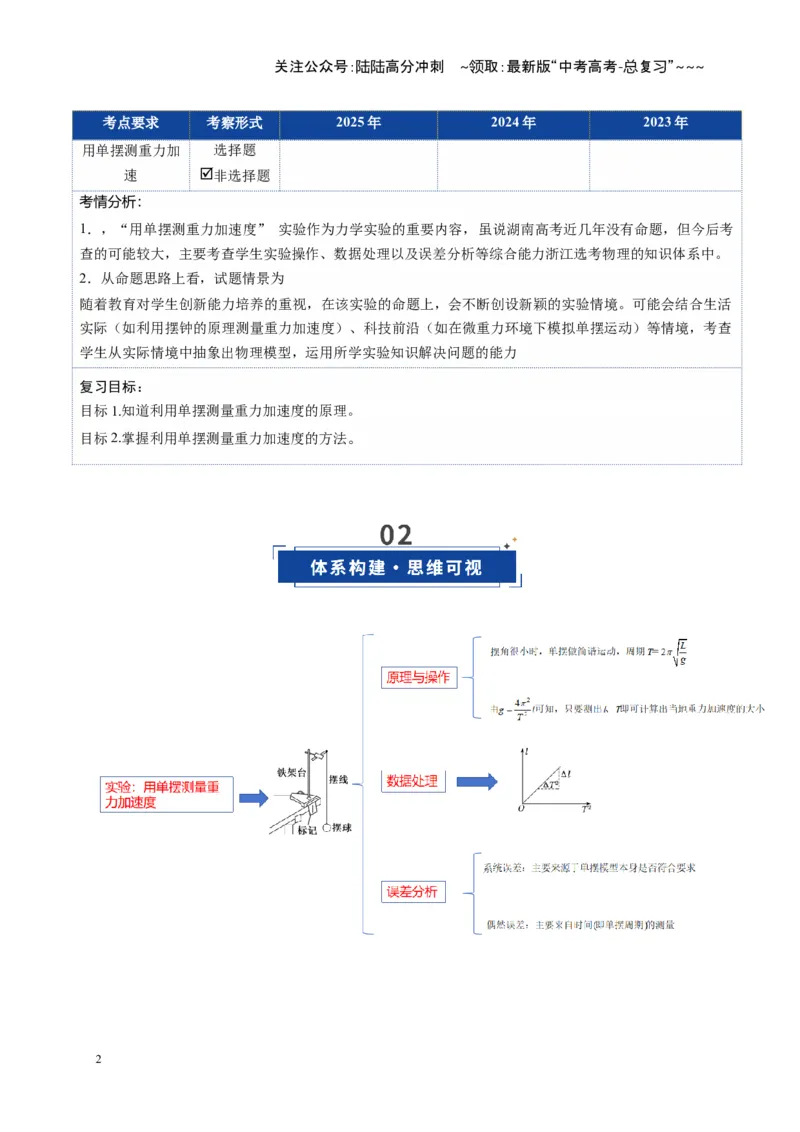 《第32讲实验：用单摆测重力加速度（复习讲义）（湖南专用）（教师版）_04-物理-高考总复习_一轮复习_2026年-物理高考一轮复习_2026年高考物理一轮课件+讲义+练习（湖南专用）-G331》第2页预览