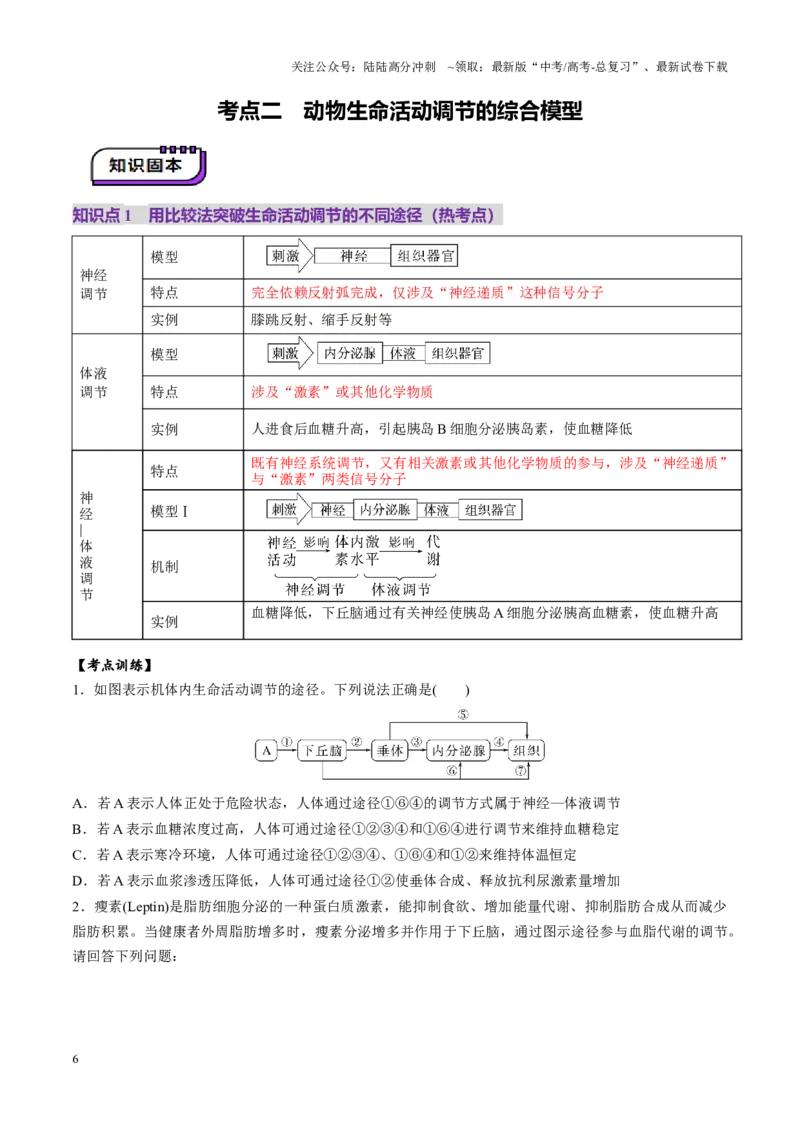《第30讲动物生命活动调节的综合分析（讲义）（学生版）_06-生物-高考总复习_一轮复习_2025年_2025年高考生物一轮复习讲义+练习+课件（新教材新高考）_第八单元稳态与调节》第6页预览