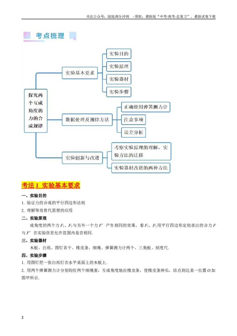 《考点09实验三探究两个互成角度的力的合成规律（核心考点精讲精练）-备战2024年高考物理一轮复习考点帮（新高考专用）（原卷版）_04-物理-高考总复习_一轮复习_2024年》第2页预览