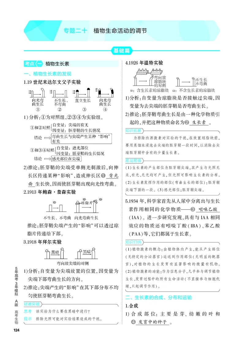 《1_20-专题二十　植物生命活动的调节（教参电子书—知识讲解）_2024版教学资源包_2024版.新高考版生物.5·3A版_20_专题二十植物生命活动的调节_4_PDF教参电子书》第1页预览