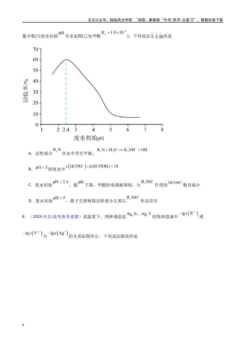 《素养卷03水溶液中的离子反应与平衡平衡图像-（新高考专用）（学生版）_05-化学-高考总复习_专项复习_2024年_2024年高考化学小题限时集训（全国通用+新九省专用）_资料》第4页预览